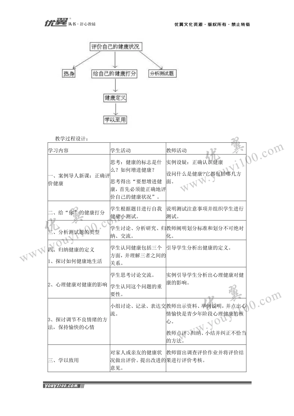 第一节评价自己的健康状况.doc_第2页