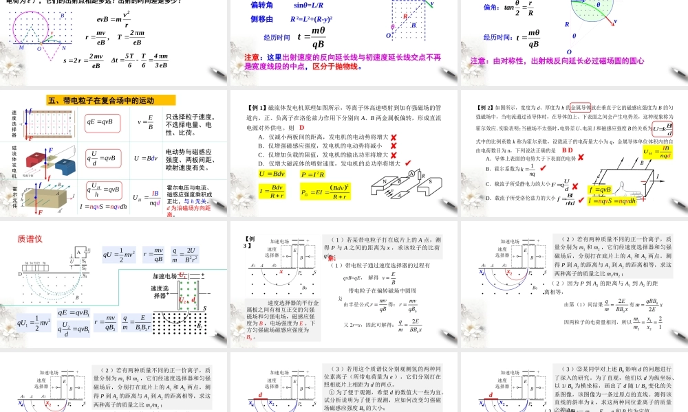 第一章 安培力与洛伦兹力复习.pptx
