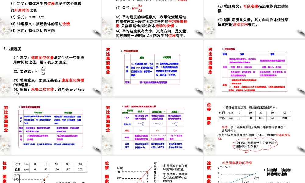 第一章 运动的描述 章末复习课件（2）(共37张PPT).pptx