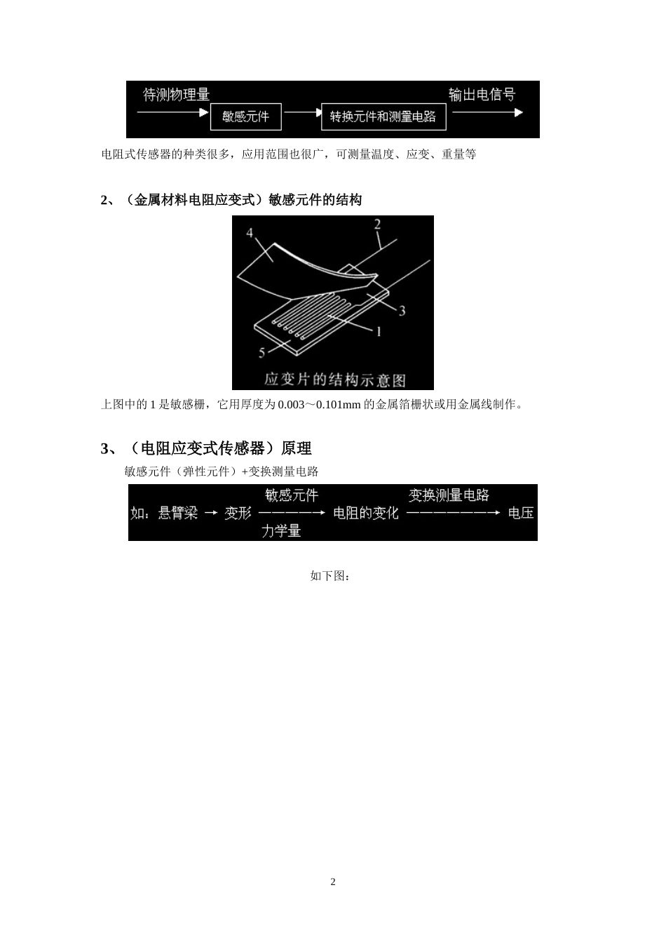 电阻应变式传感器灵敏度的研究 (3).doc_第2页