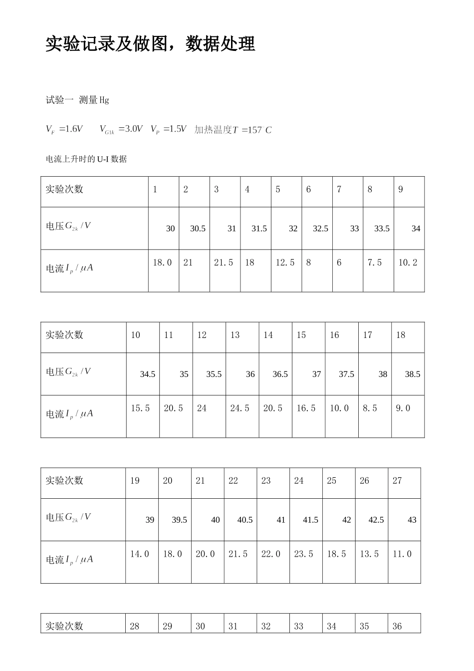 弗兰克-赫兹实验3 (1).doc_第3页