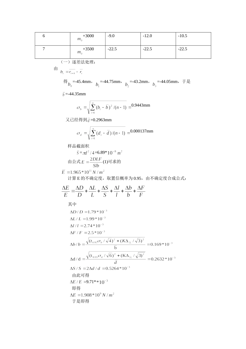 钢丝杨氏模量的测量 2.doc_第3页