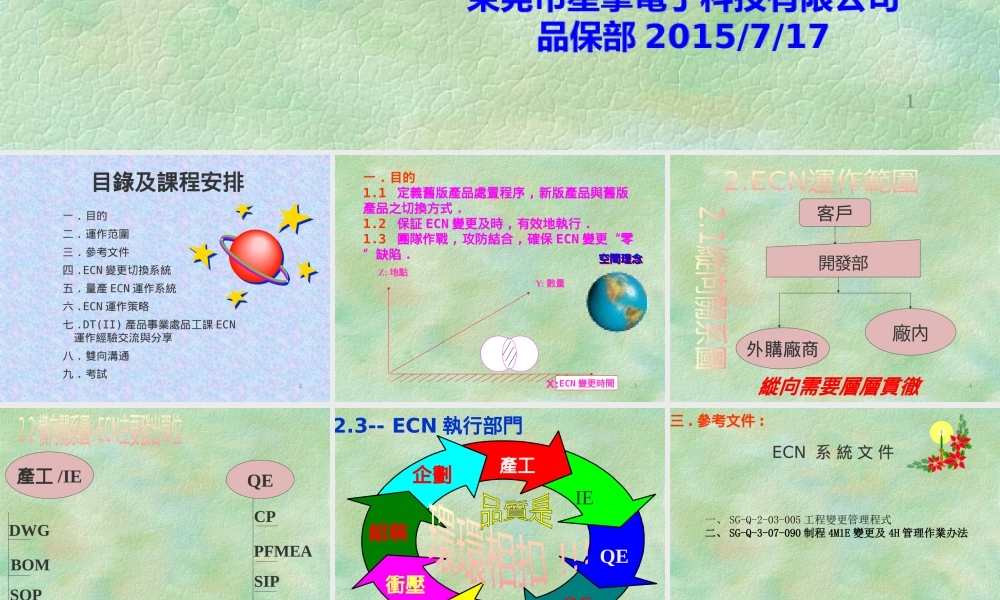 工程变更培训教材.pptx