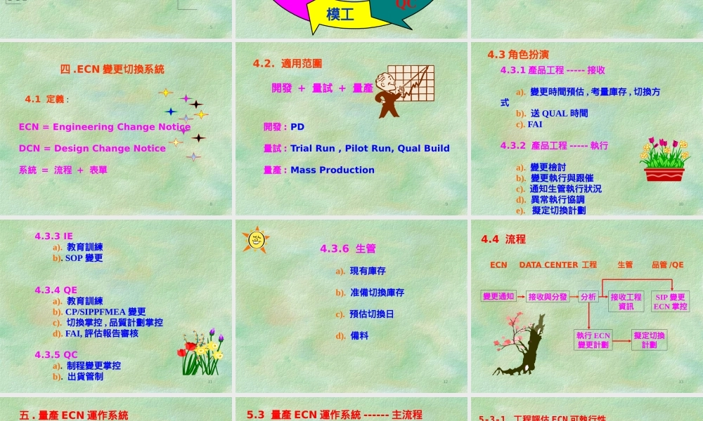 工程变更培训教材.pptx