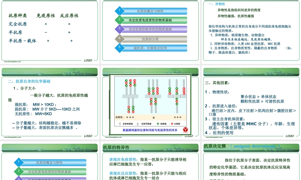免疫课-抗原new.ppt