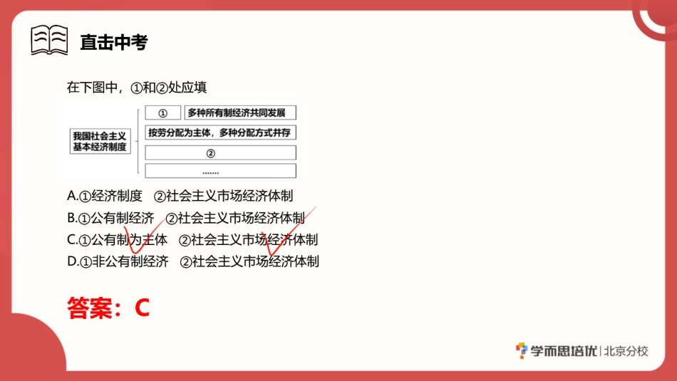 05讲课堂笔记：基本经济制度（下）(1).pdf_第2页