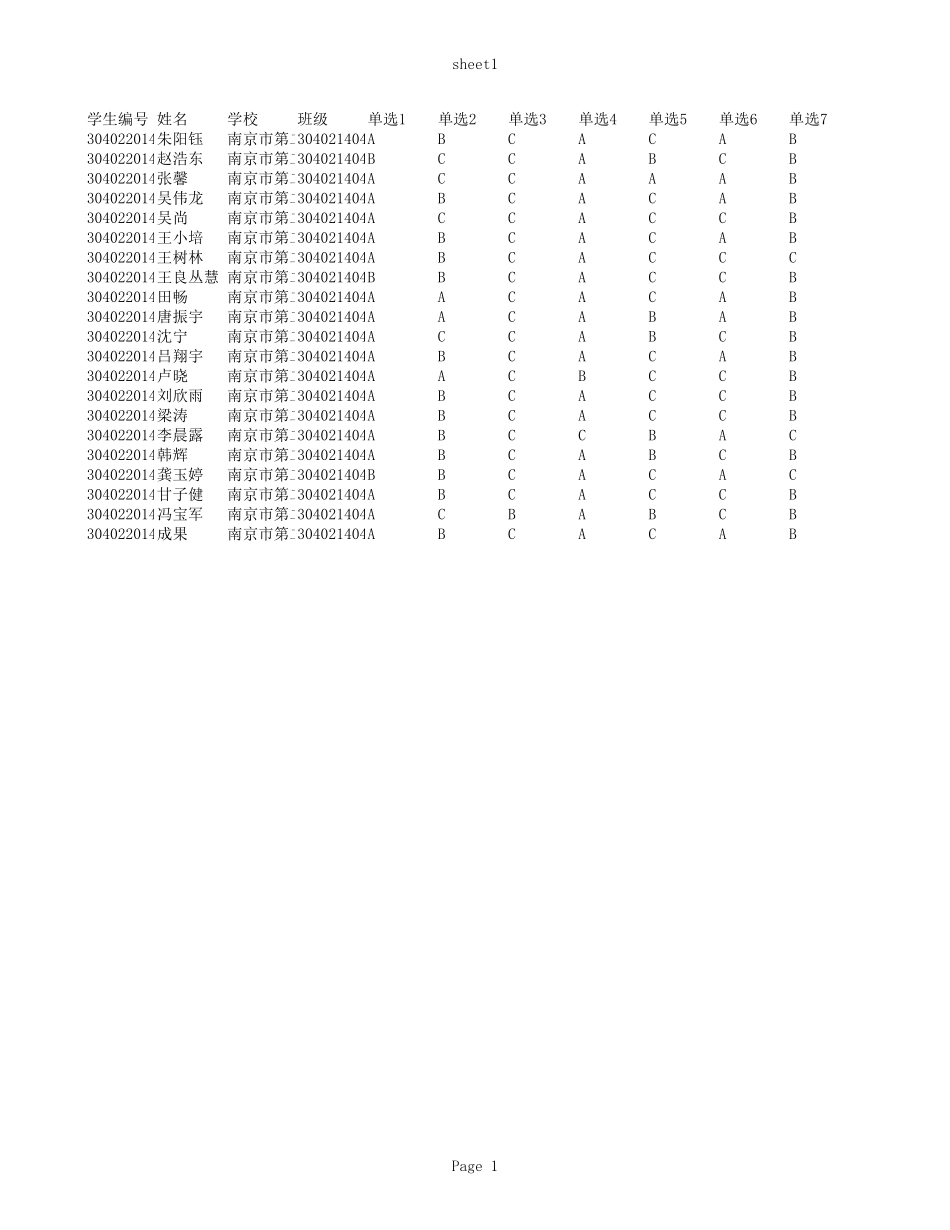 南京市第二十七高级中学1404班英语客观题.xls_第1页