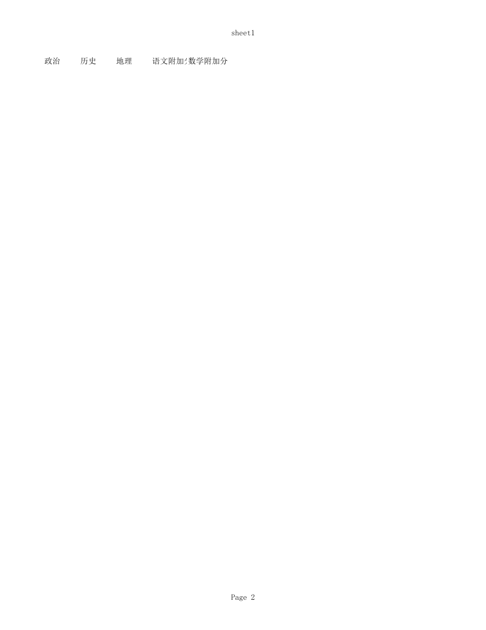 南京市第二十七高级中学1416班成绩表.xls_第2页