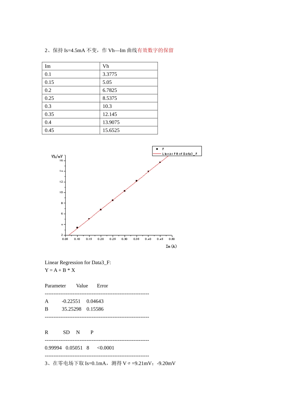 批改过的实验报告 霍尔效应(1).doc_第2页