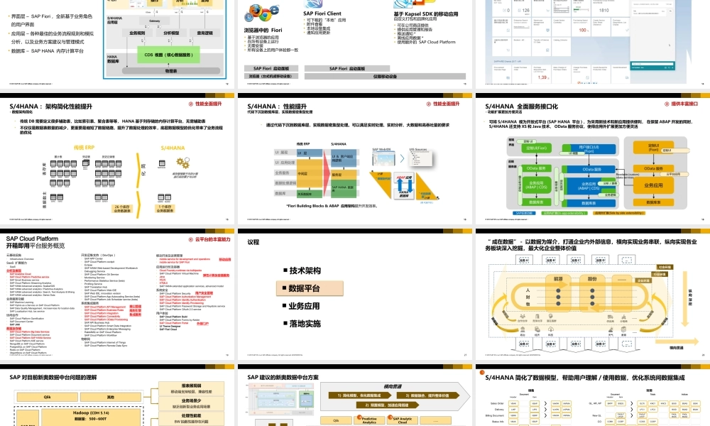 【精品】XX集团数字化转型方案.pptx