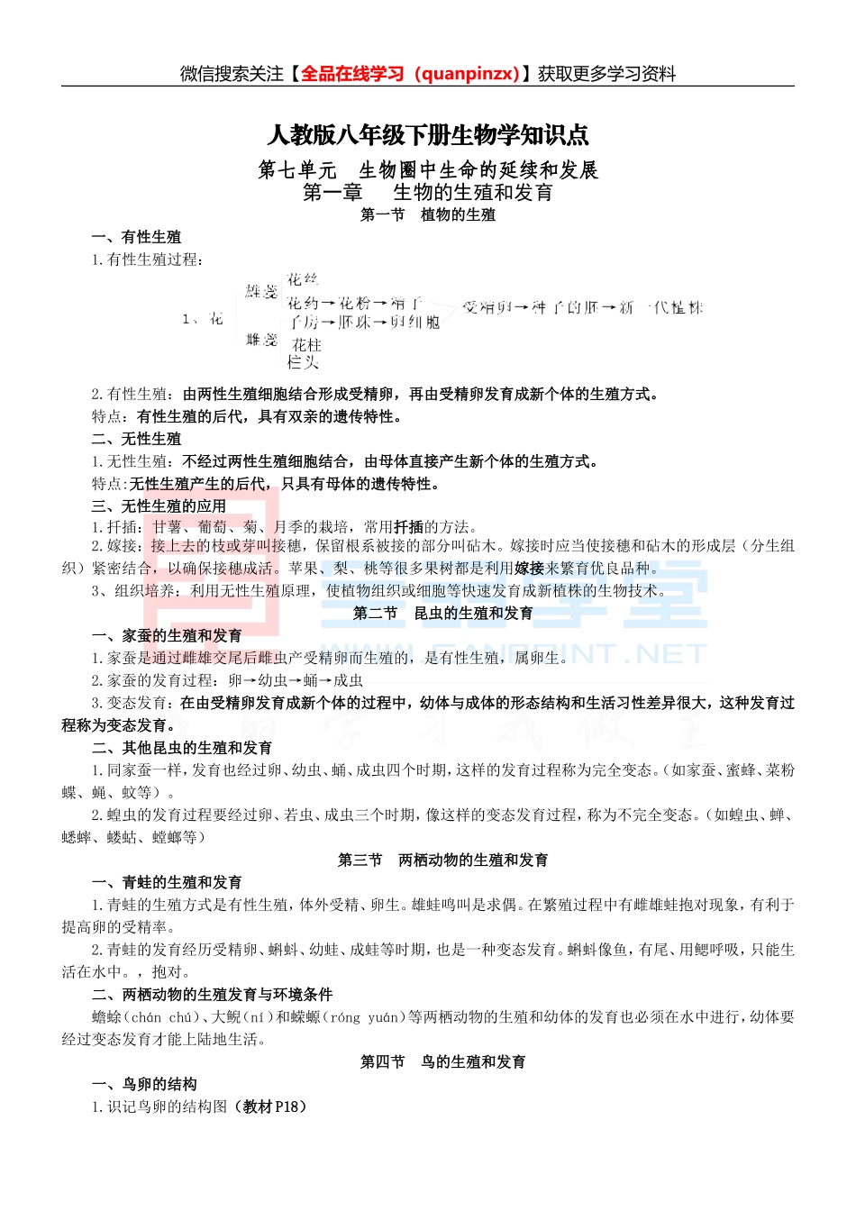 【衡水内部】人教版八年级下册生物学知识点.doc_第1页