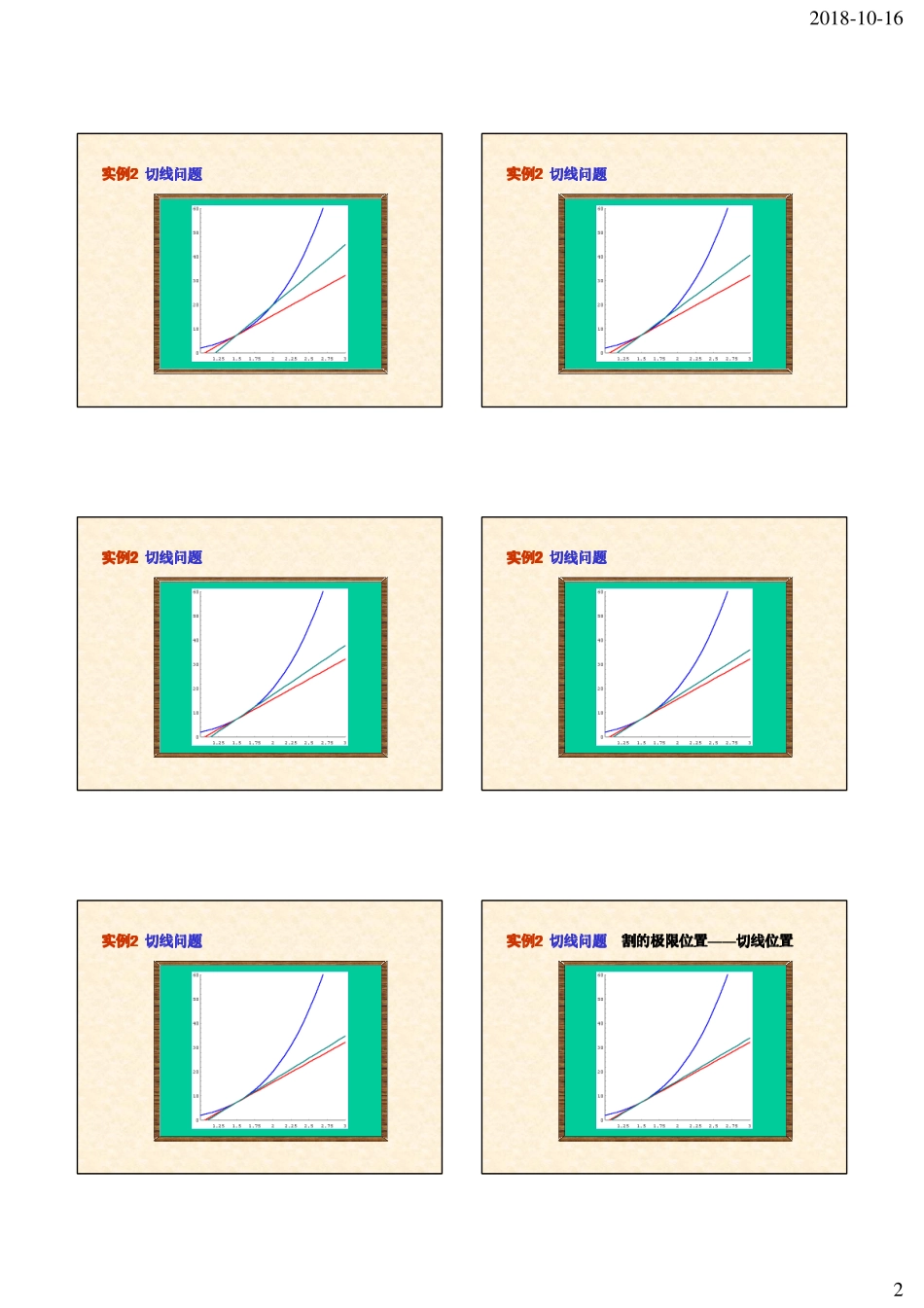 2 已改 导数与微分(1).pdf_第2页