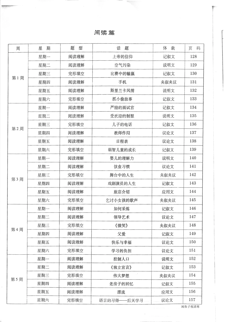 2衡水中学2018Go for it一轮语法复习 255.pdf_第3页