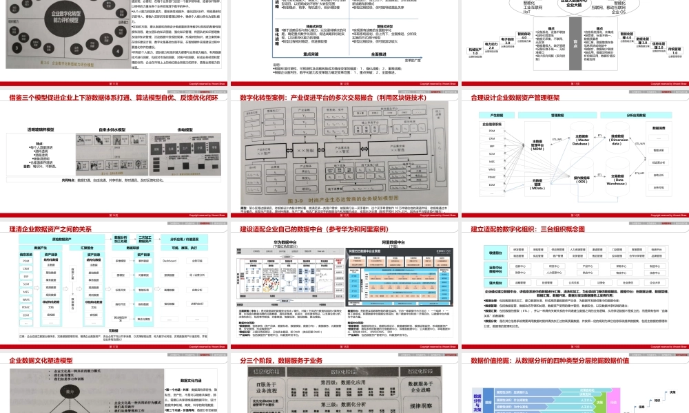 2.企业数字化转型之路(1).ppt