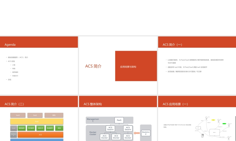 4-4蚂蚁金服Docker实践的挑战与方案.pptx