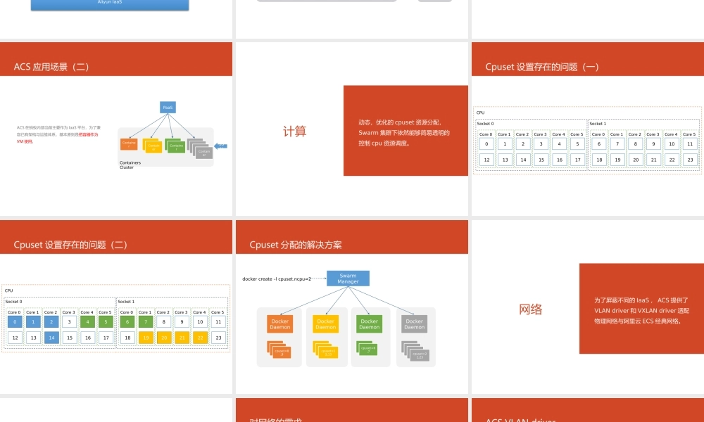 4-4蚂蚁金服Docker实践的挑战与方案.pptx