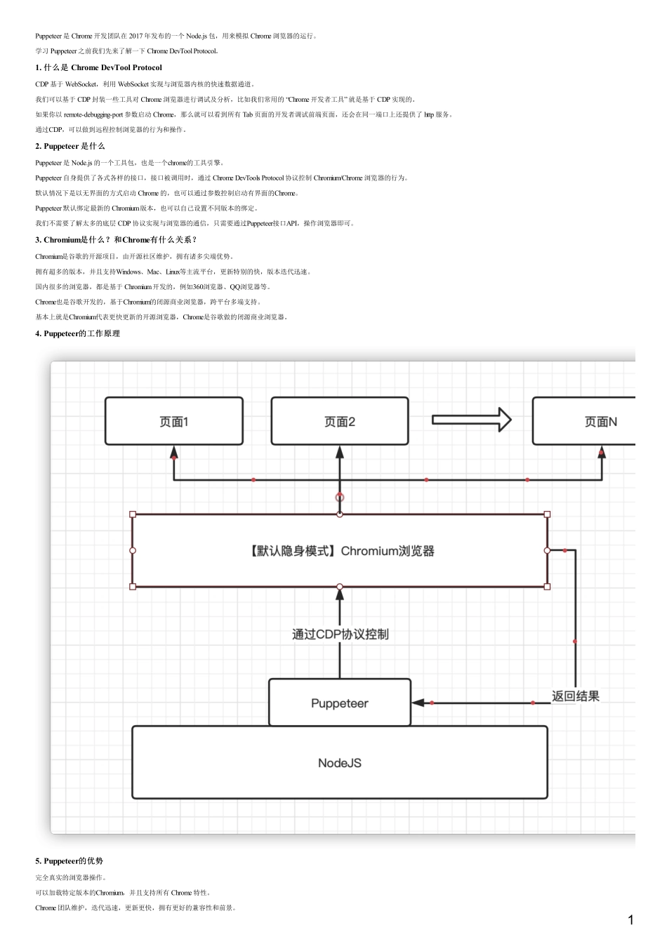 6-9puppeteer的工作原理及应用场景.pdf_第1页