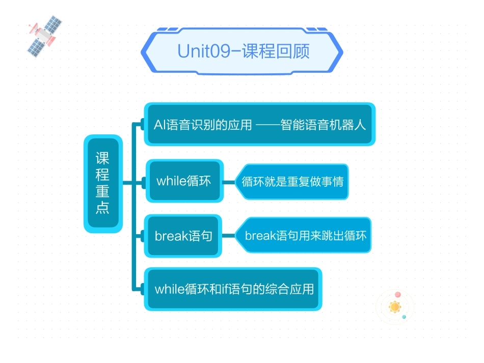 【课件】第10讲 挑战AI 人机大战小游戏(1).pdf_第3页