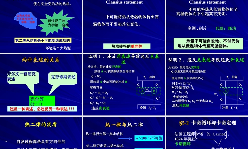 4工程热力学（52学时） 第五章.ppt