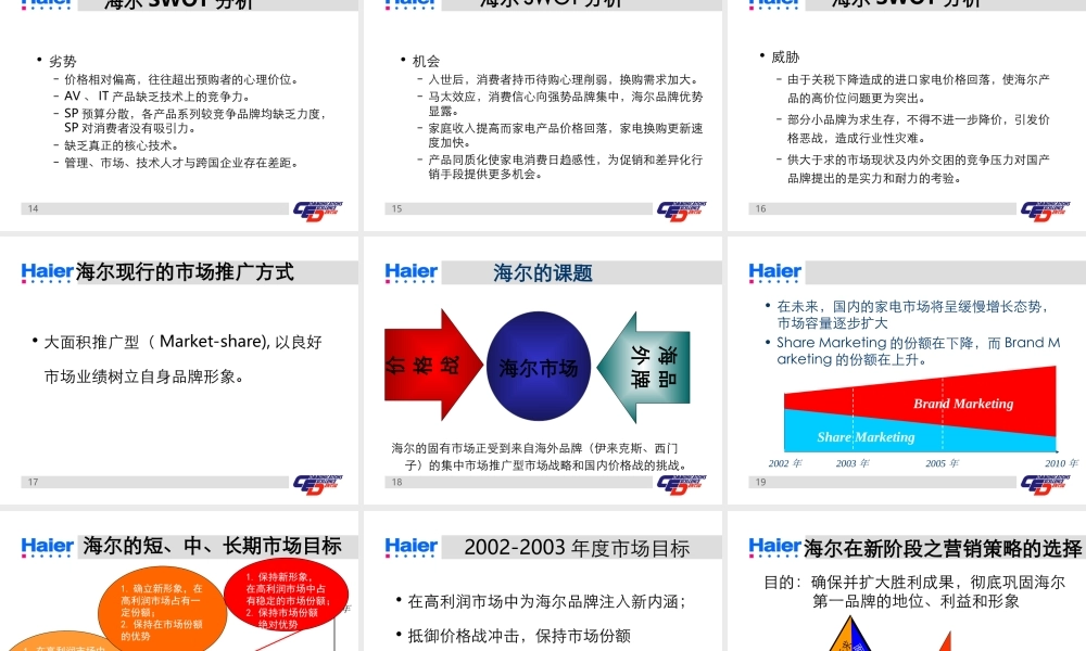 【海尔-电通企划全案】(1).ppt