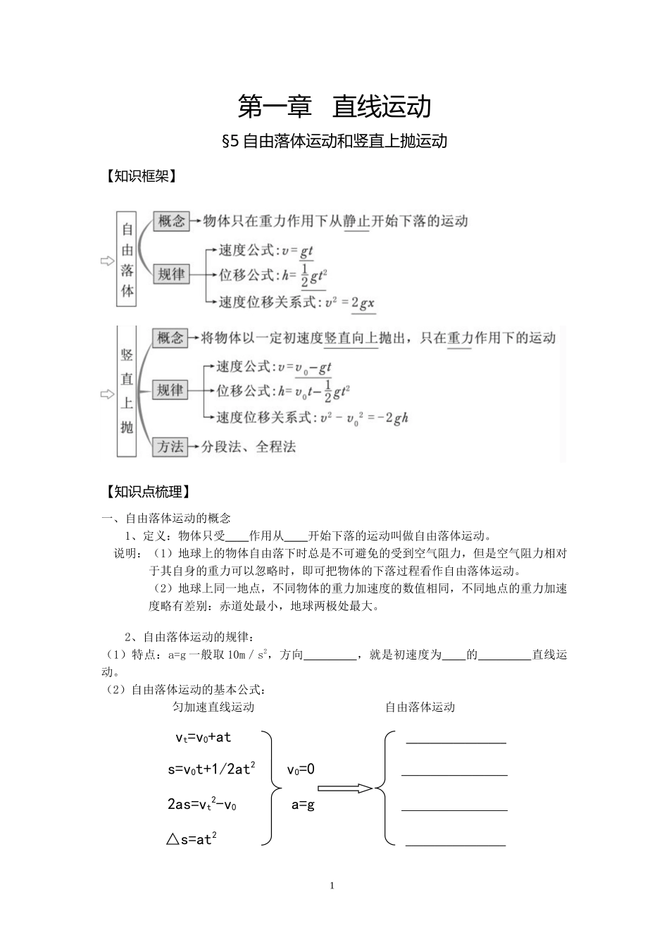 05自由落体和竖直上抛 教师版.docx_第1页