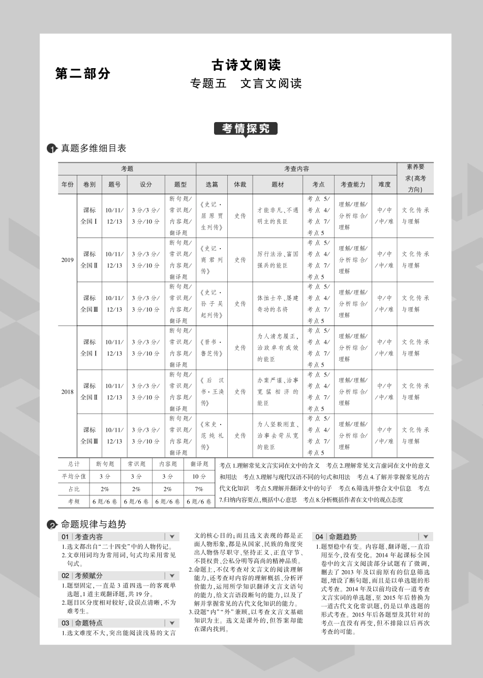 5专题五 文言文阅读(1).pdf_第1页