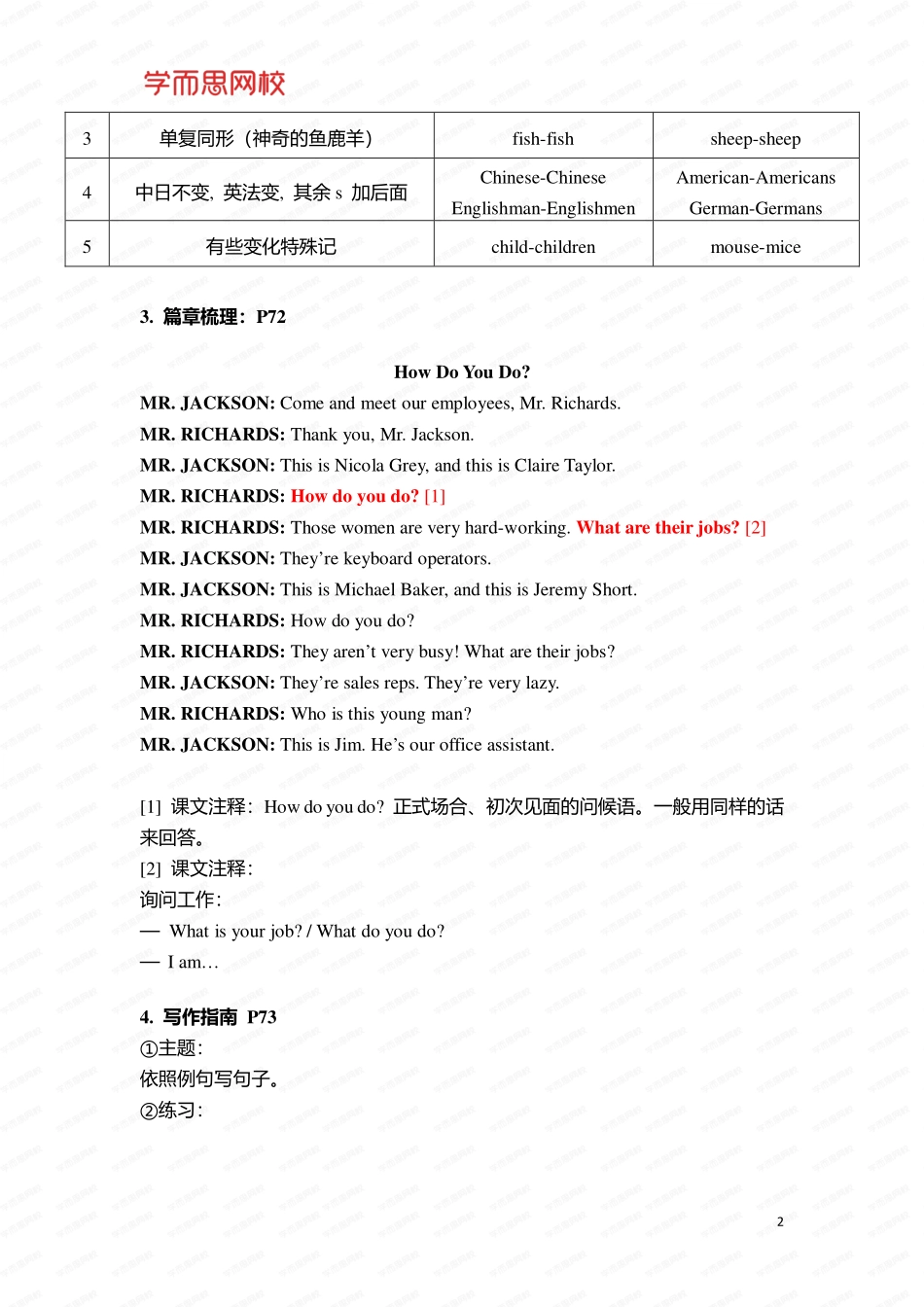 5年级寒假重点知识总结U5-Ls1_5年级寒假重点知识总结U5-Ls1.pdf_第2页