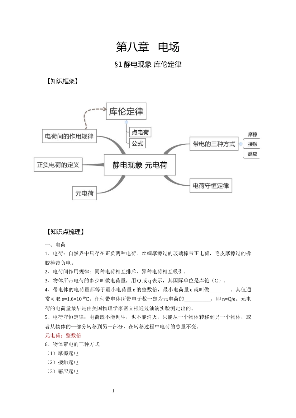 02静电现象 库伦定律（例题教师版）.docx_第1页