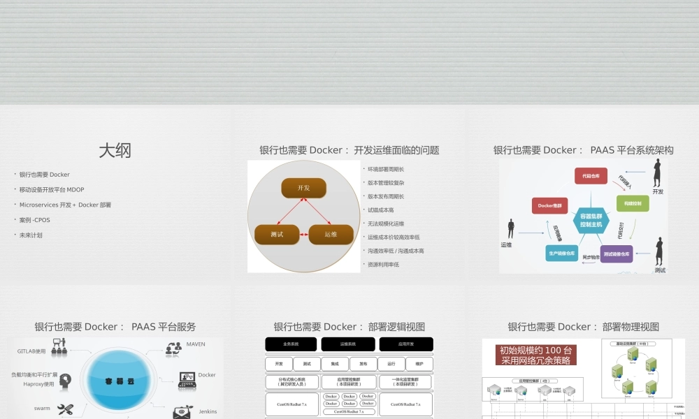 5-5 基于Docker的金融移动设备开放平台（MDOP）.pptx
