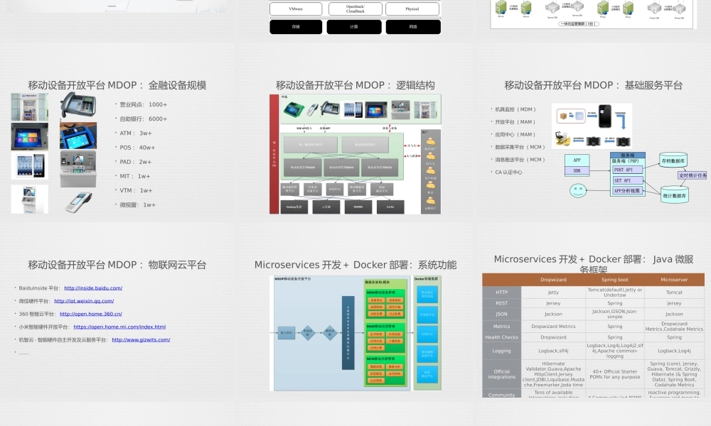 5-5 基于Docker的金融移动设备开放平台（MDOP）.pptx