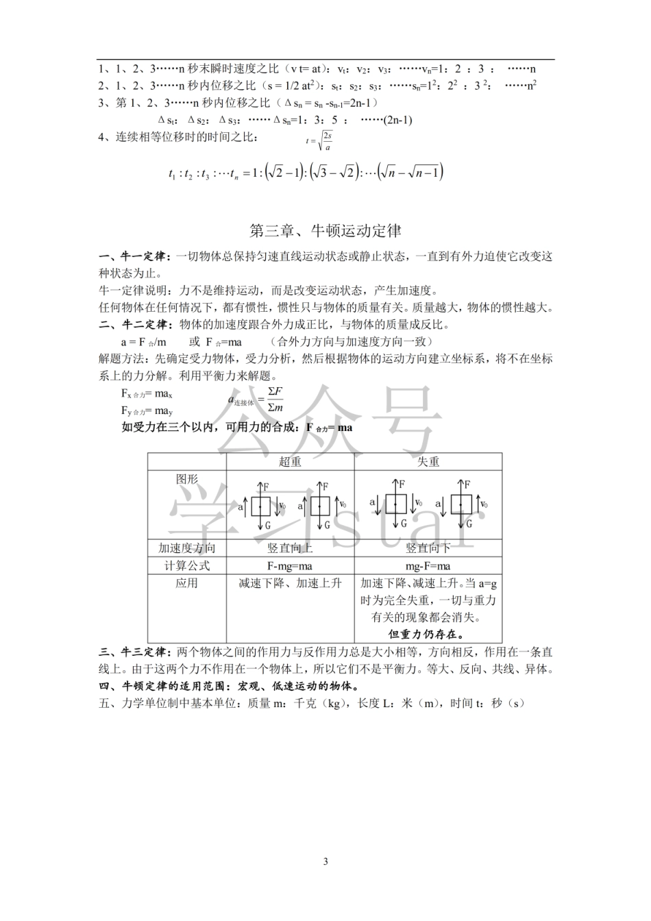 【总复习】高考理综物理总复习重要知识点归纳总结 .pdf_第3页