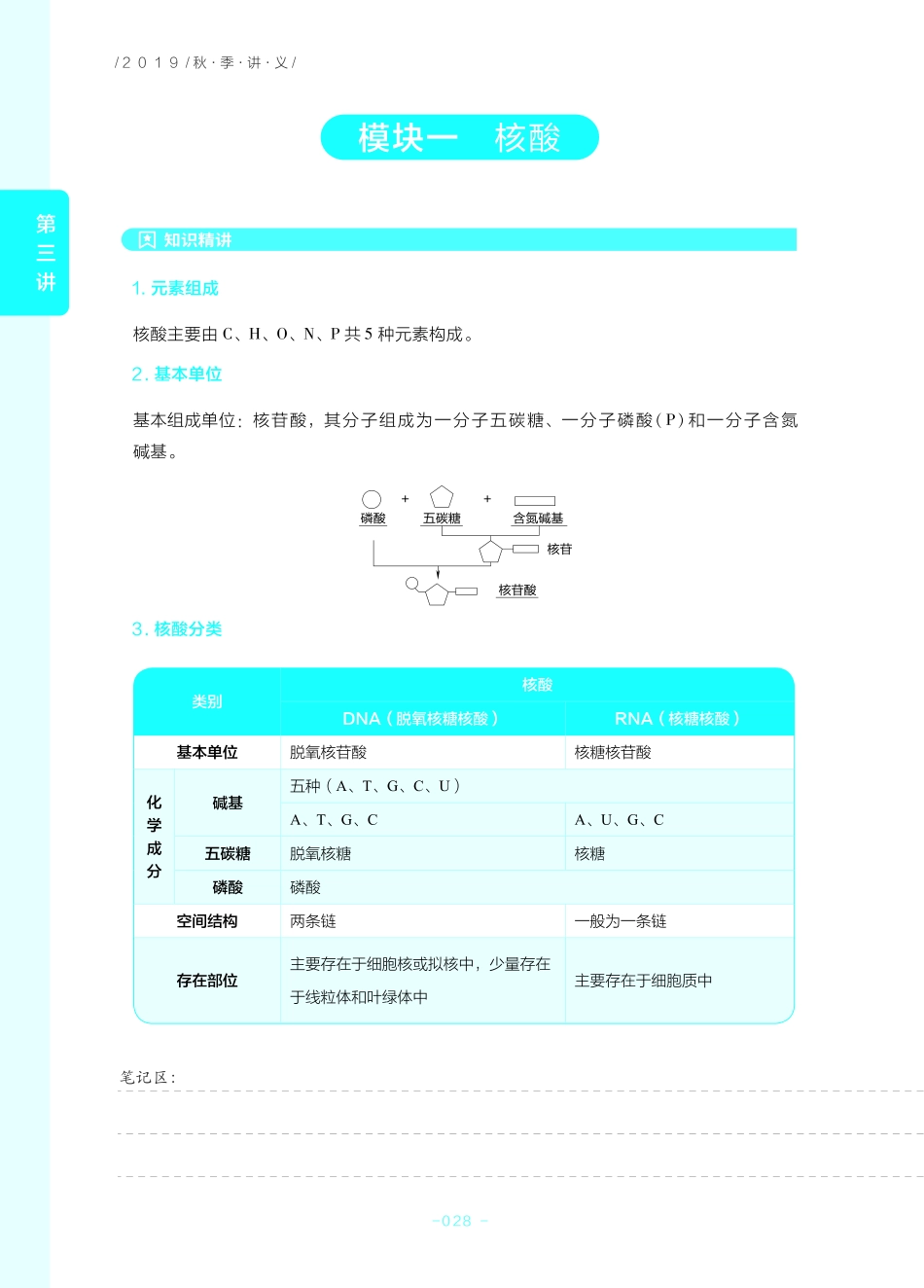 3 组成细胞的分子（二）.pdf_第2页