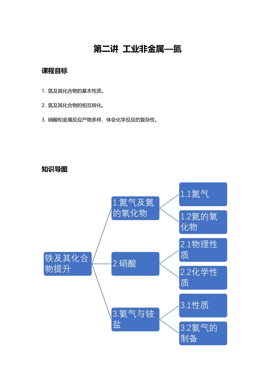 3 工业非金属-氮.pdf_第1页