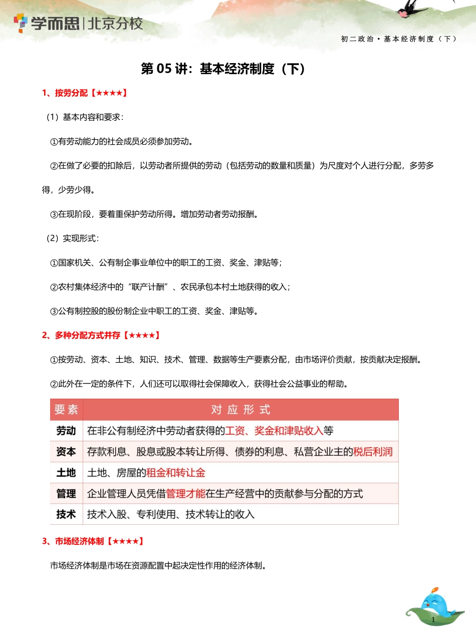 05 【基本经济制度（下）】知识总结(1).pdf_第1页