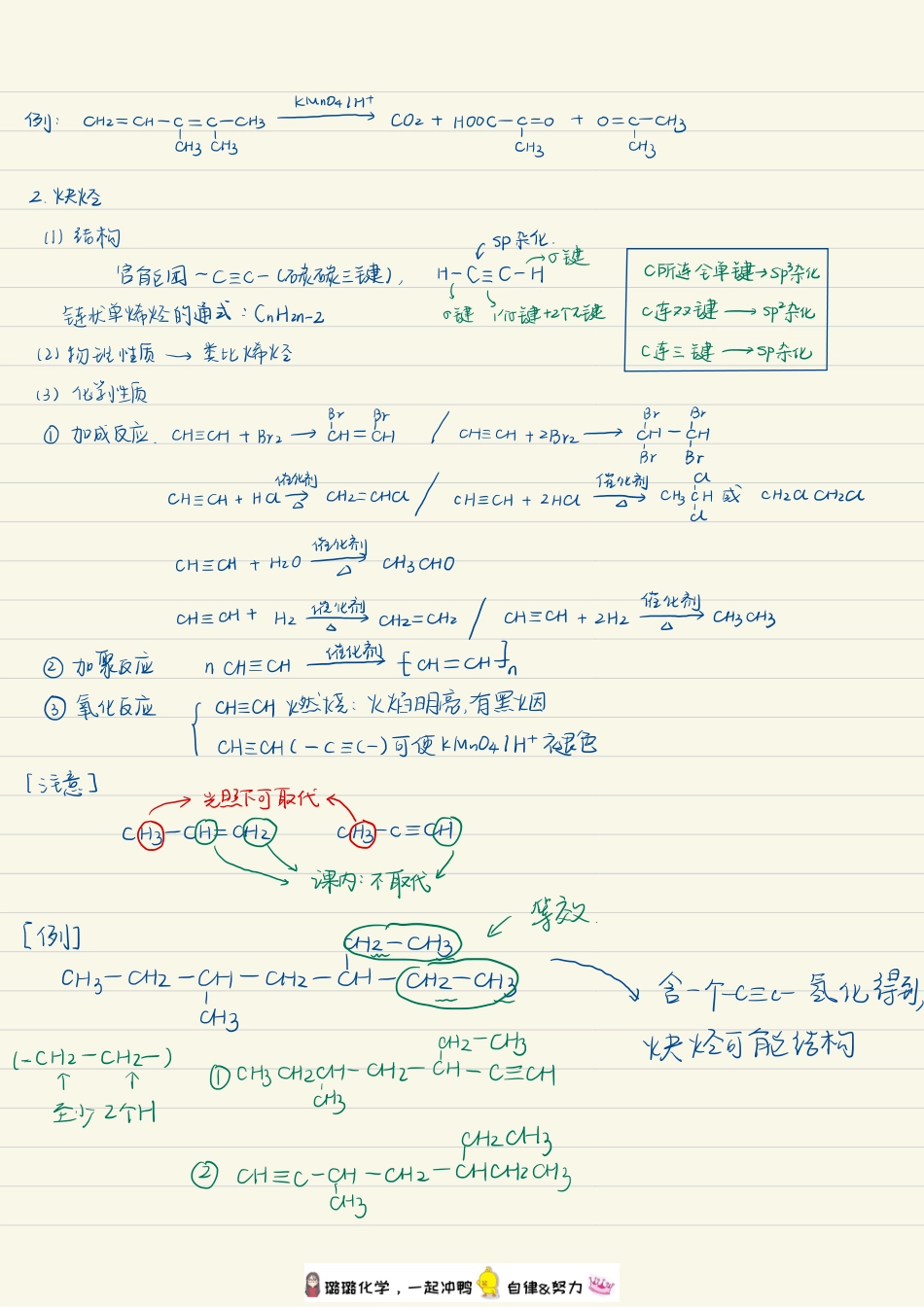 【精华笔记】2021高二春第9讲 【jiaoyupan.com教育盘】.pdf_第3页