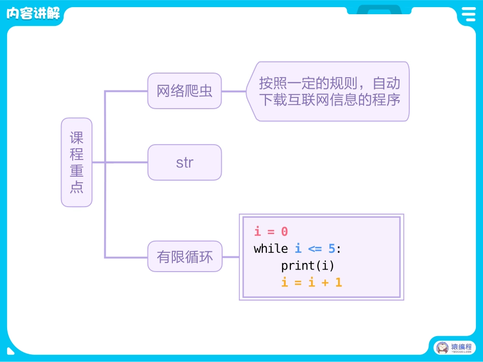 【课件】第3讲 BMI标准体重(1).pdf_第3页