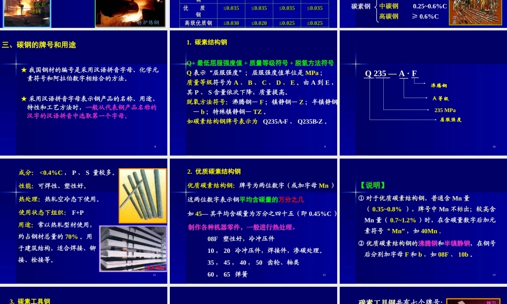 6 第六章 常用工程金属材料_17732.ppt