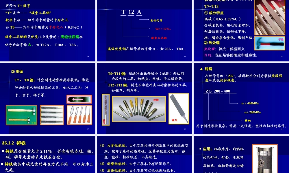 6 第六章 常用工程金属材料_17732.ppt