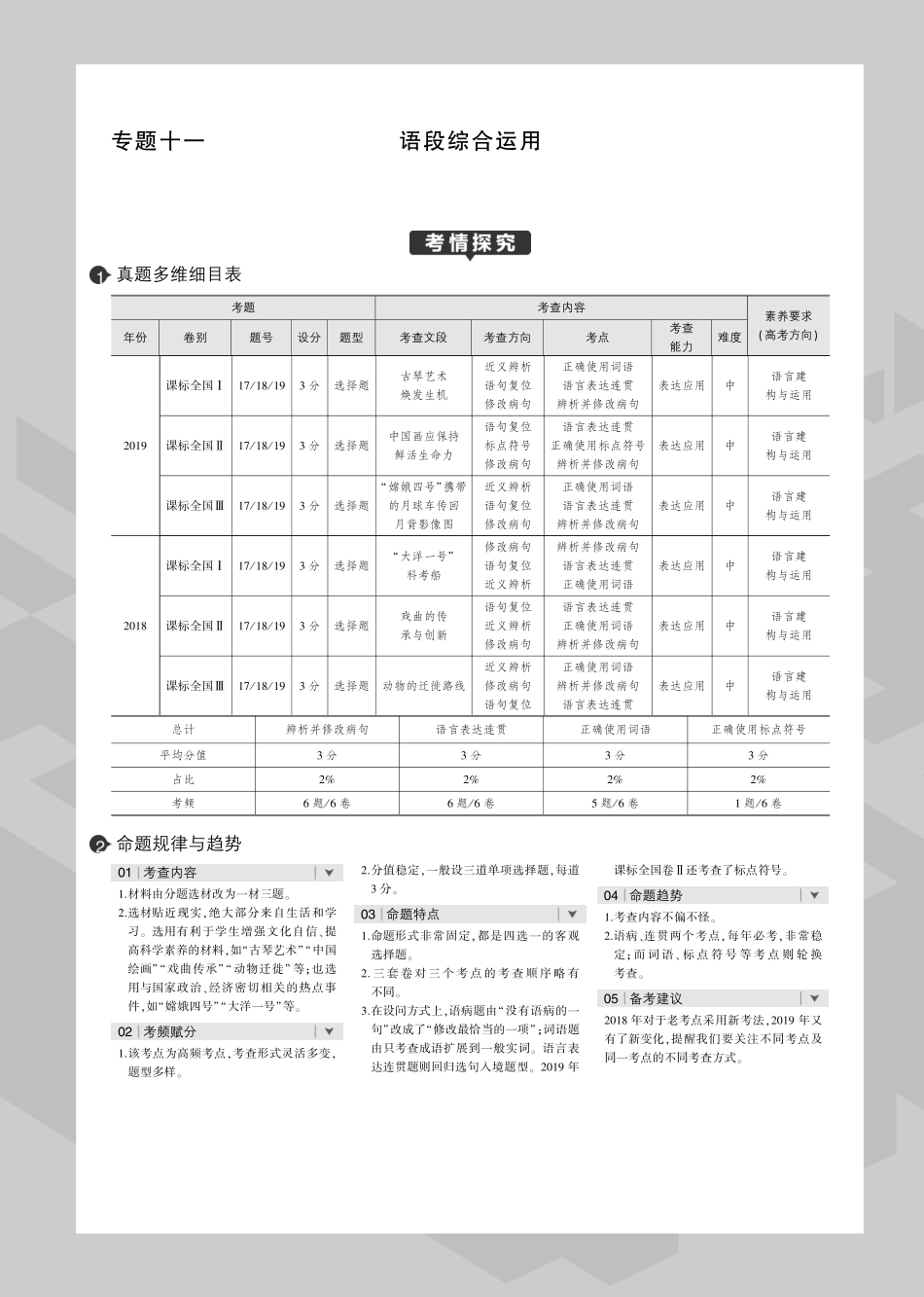 11专题十一 语段综合运用(1).pdf_第1页