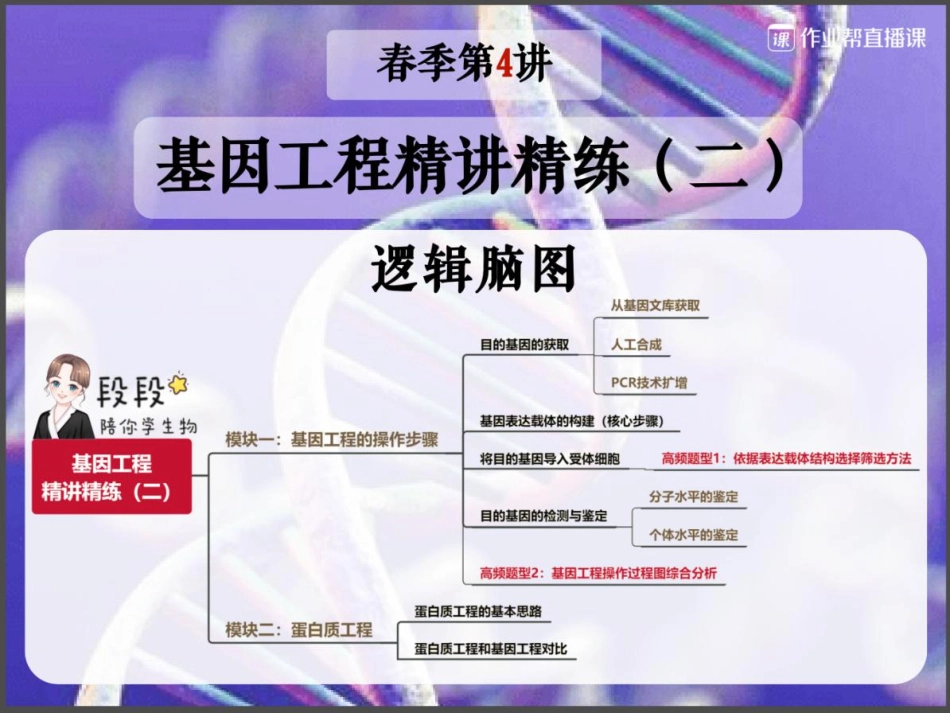 04.基因工程精讲精练（二） .pdf_第1页