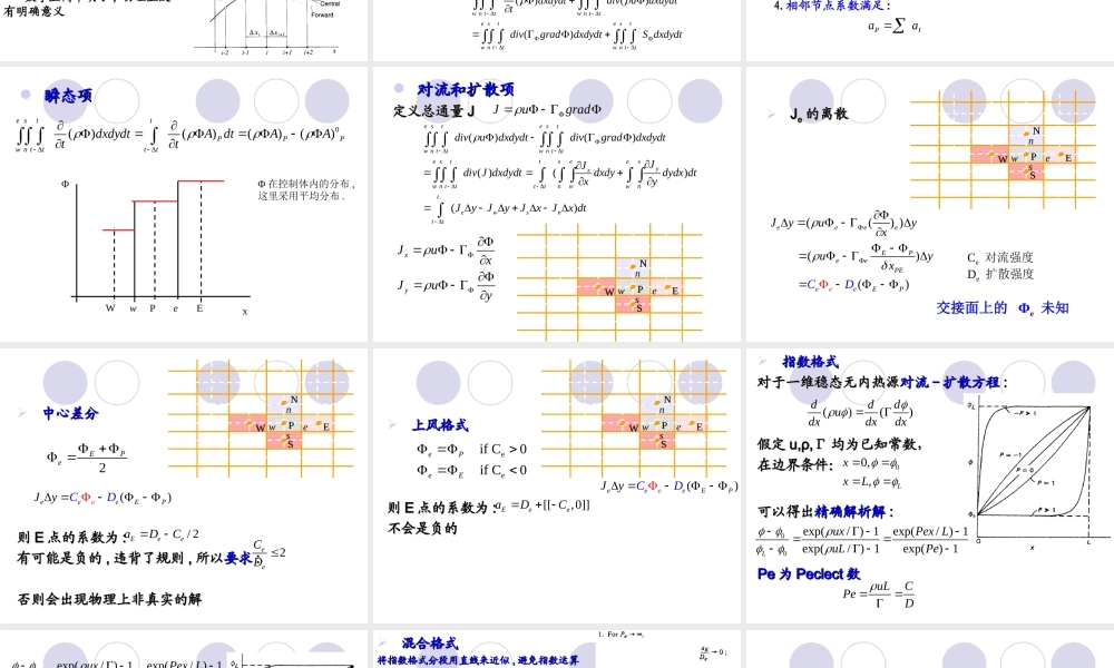 6 基本方程组的数值求解.ppt
