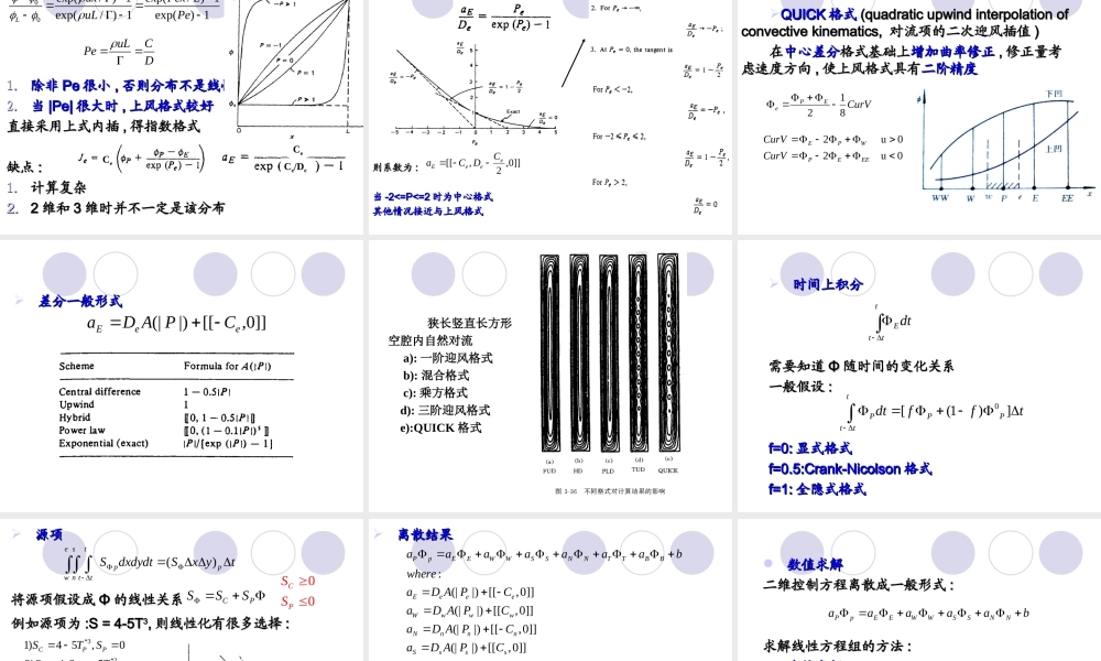 6 基本方程组的数值求解.ppt