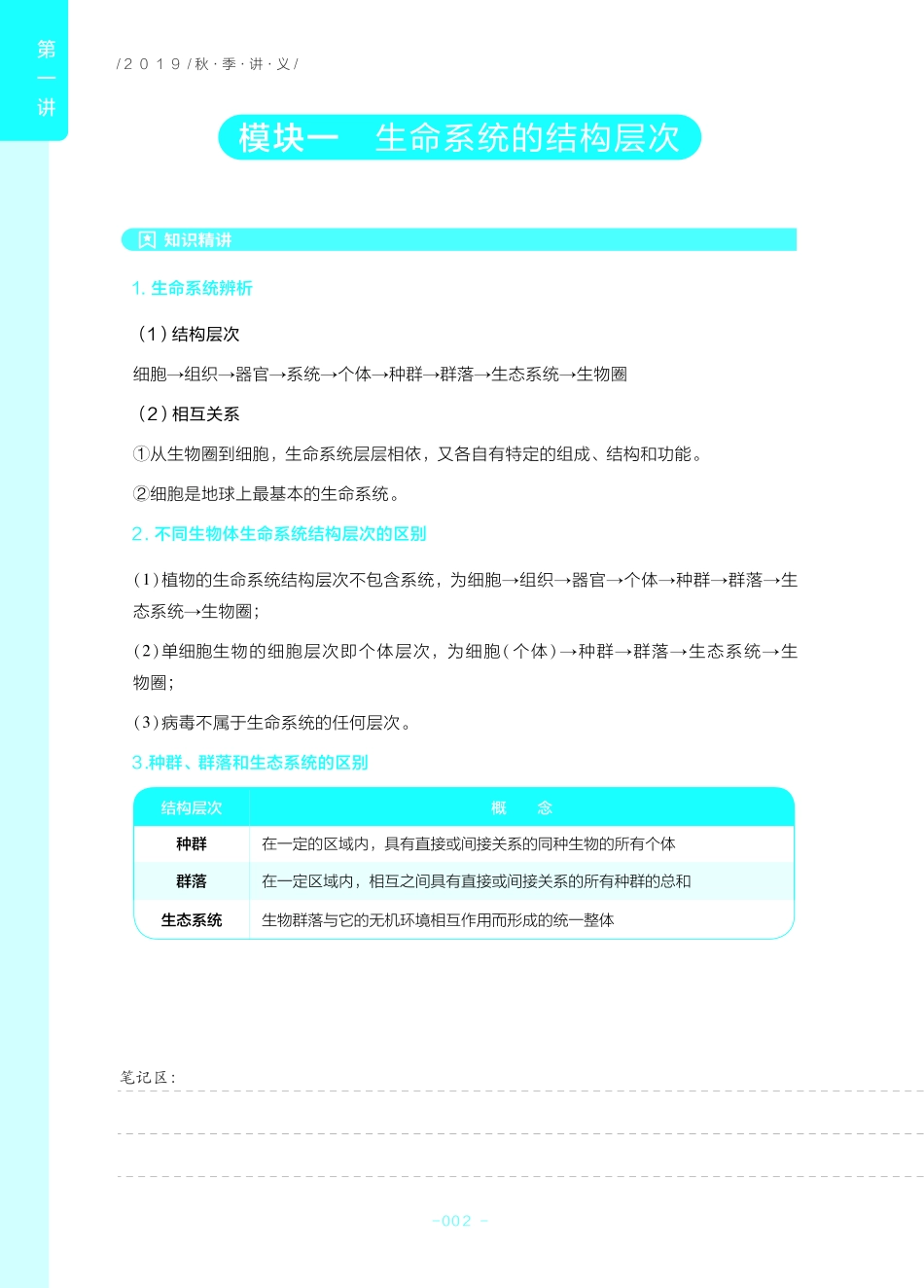 1 走近细胞（含导学课）.pdf_第2页