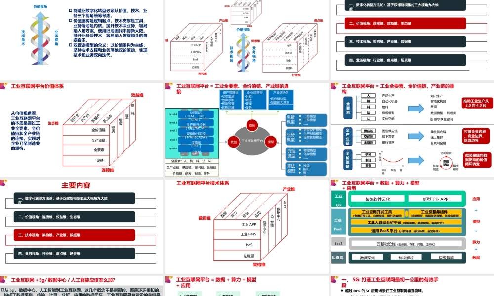 13.工业互联网平台赋能制造业数字化转型解决方案(1).pptx