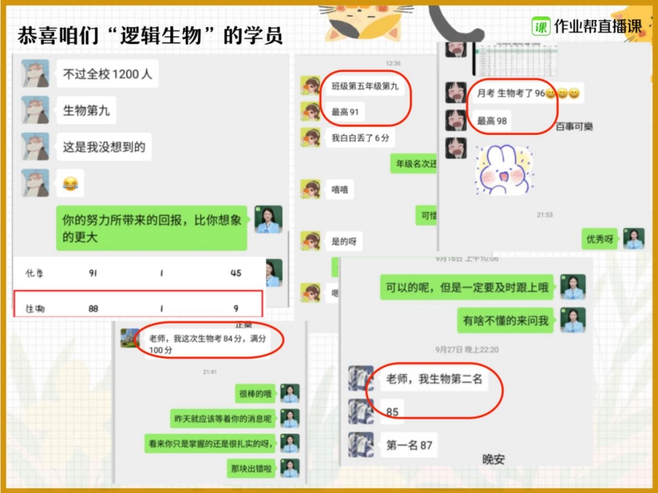 7. 秒断物质出入细胞方式的技巧.pdf_第2页