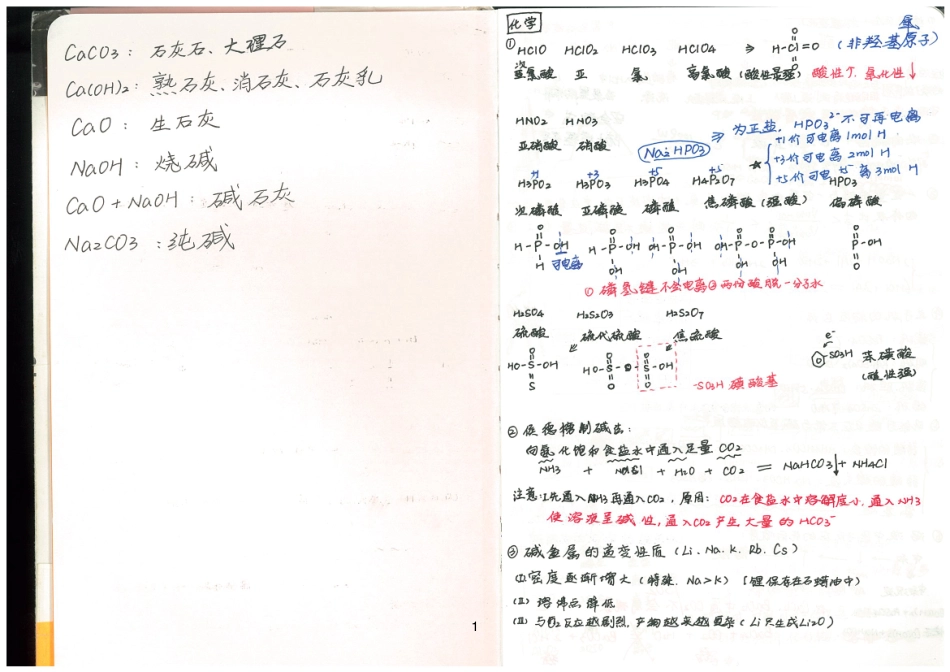 02化学重难点知识汇总（已去术印）.pdf_第2页