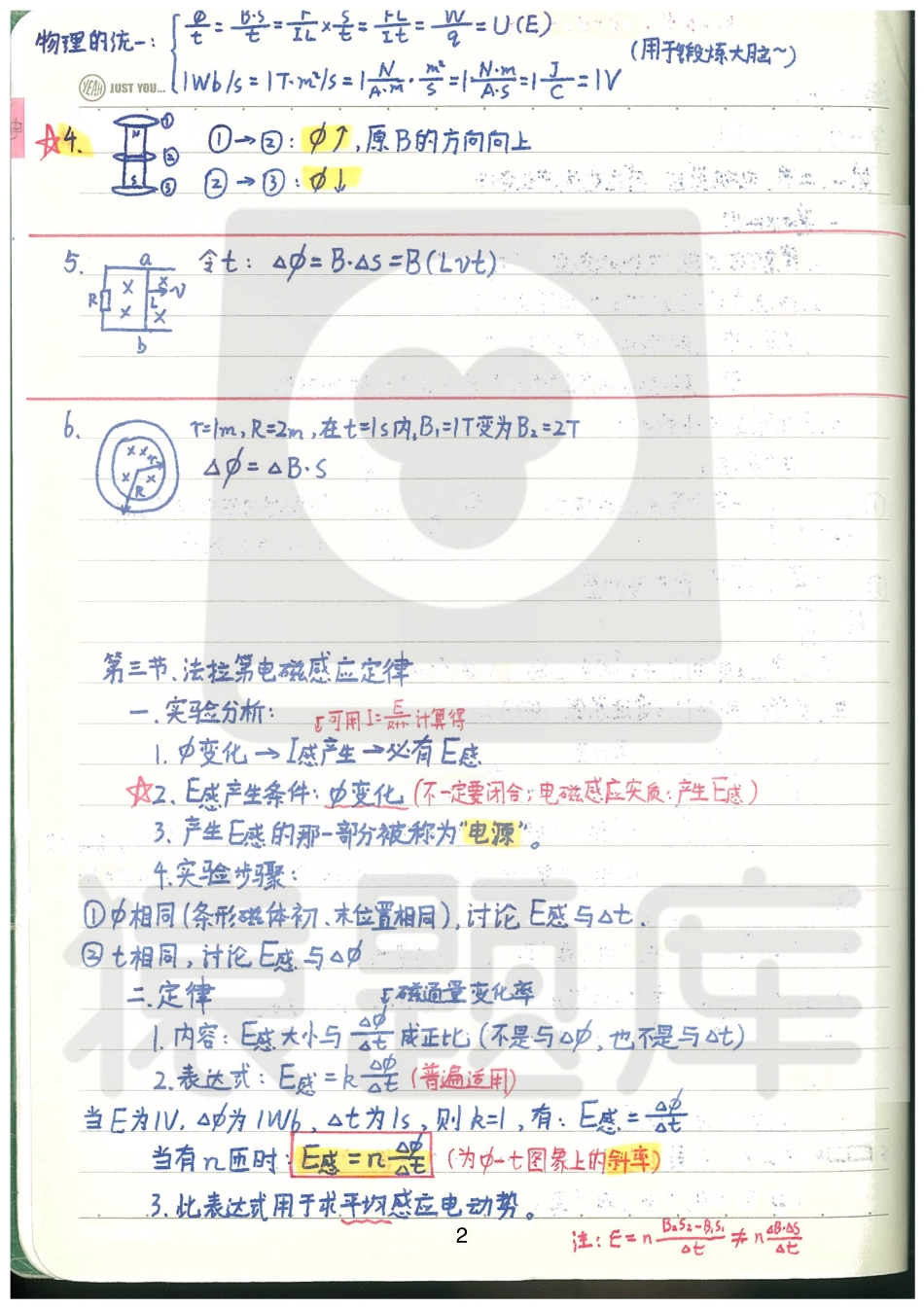 06高中物理知识（中）.pdf_第3页