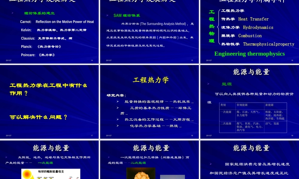 0工程热力学 绪论（52学时）.ppt