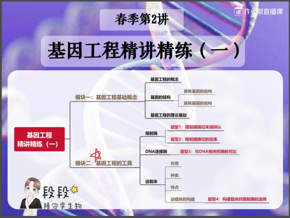 02.基因工程精讲精练（一） .pdf_第1页