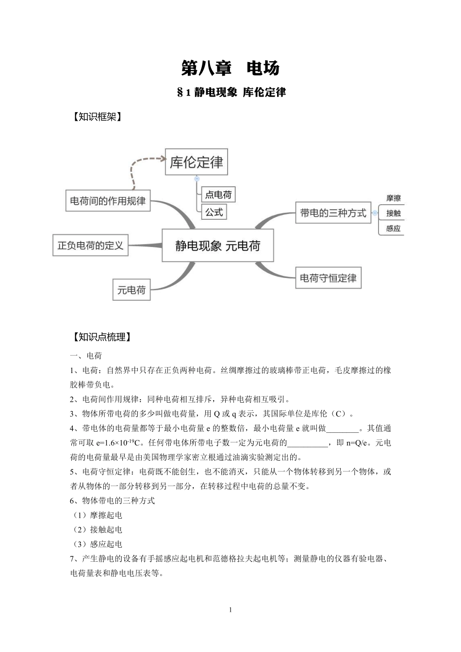 02静电现象 库伦定律（例题学生版）.pdf_第1页